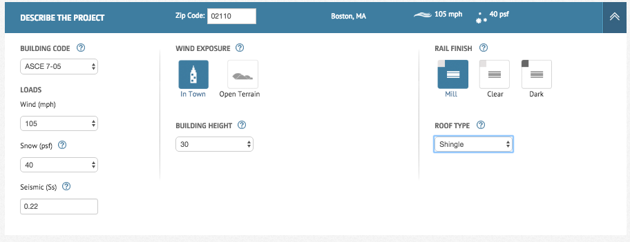 Site Characteristics