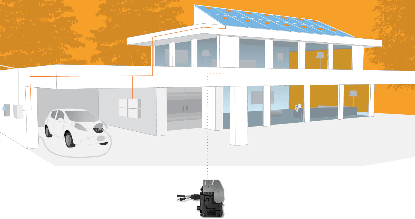 Enphase microinverters