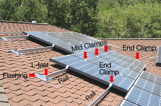 Solar Racking Reference Image