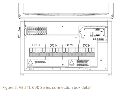 AEI 3TL